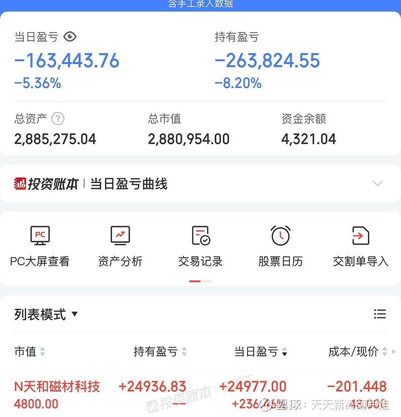 虚拟币如何盈利(虚拟币赚钱的小技巧) 虚拟币如何盈利(虚拟币赚钱的小技巧)