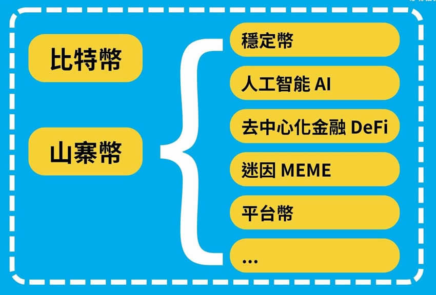 虚拟币如何赚钱(虚拟币赚钱真的可靠吗2020) 虚拟币如何赚钱(虚拟币赚钱真的可靠吗2020)