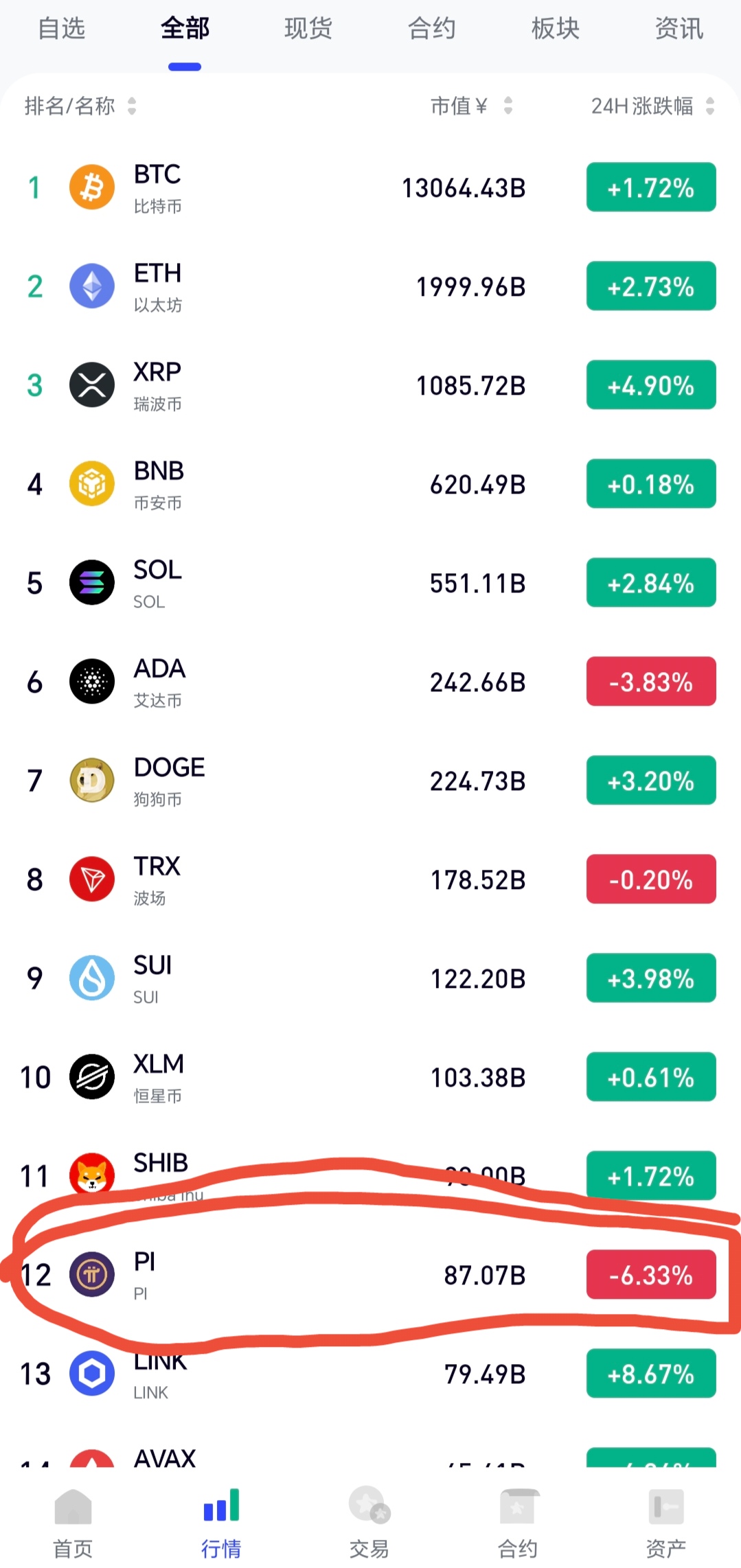 最新上市的虚拟币(最新上市的虚拟币有哪些) 最新上市的虚拟币(最新上市的虚拟币有哪些)