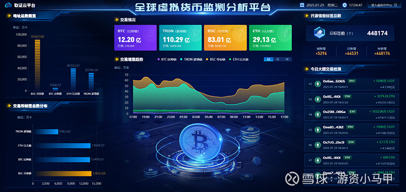 靠谱的虚拟币平台(虚拟币哪个平台最安全) 靠谱的虚拟币平台(虚拟币哪个平台最安全)