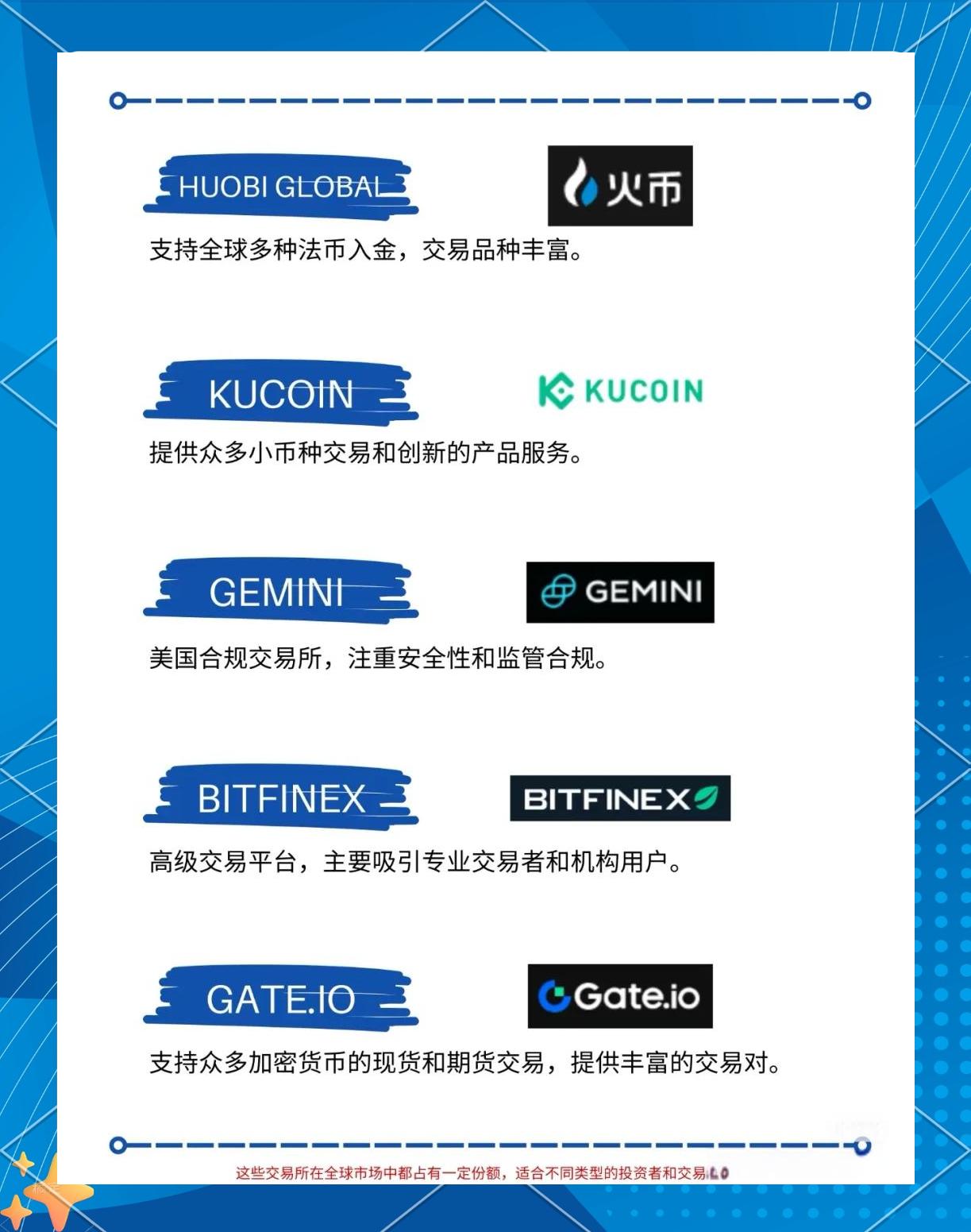 虚拟币交易网站源码(数字货币交易所系统源码) 虚拟币交易网站源码(数字货币交易所系统源码)