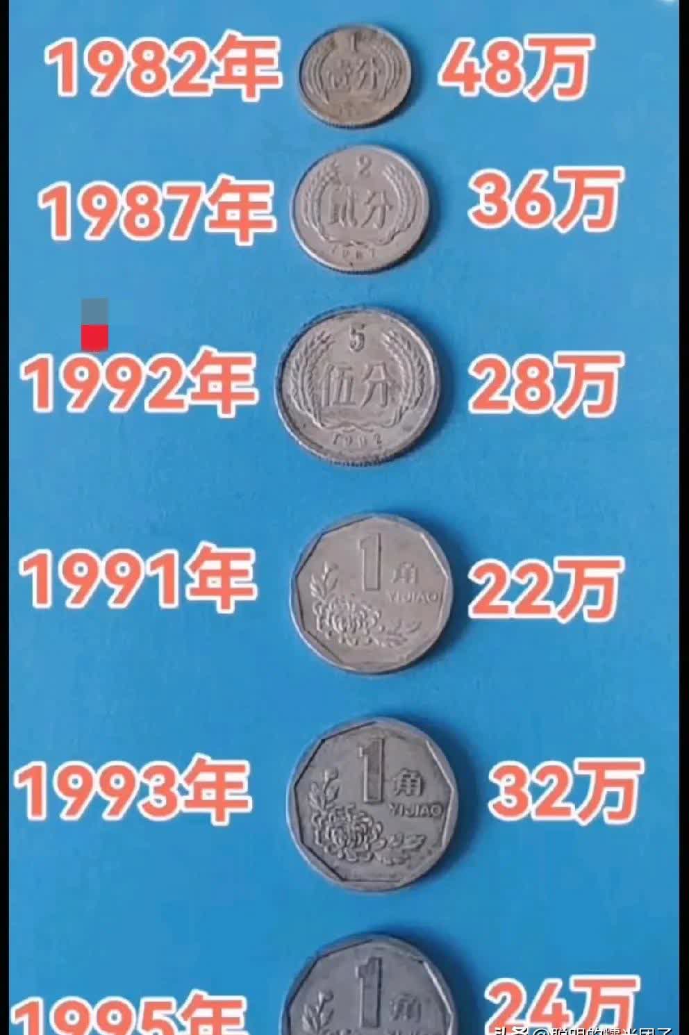 2017年虚拟币排名(2017年区块链交易平台)