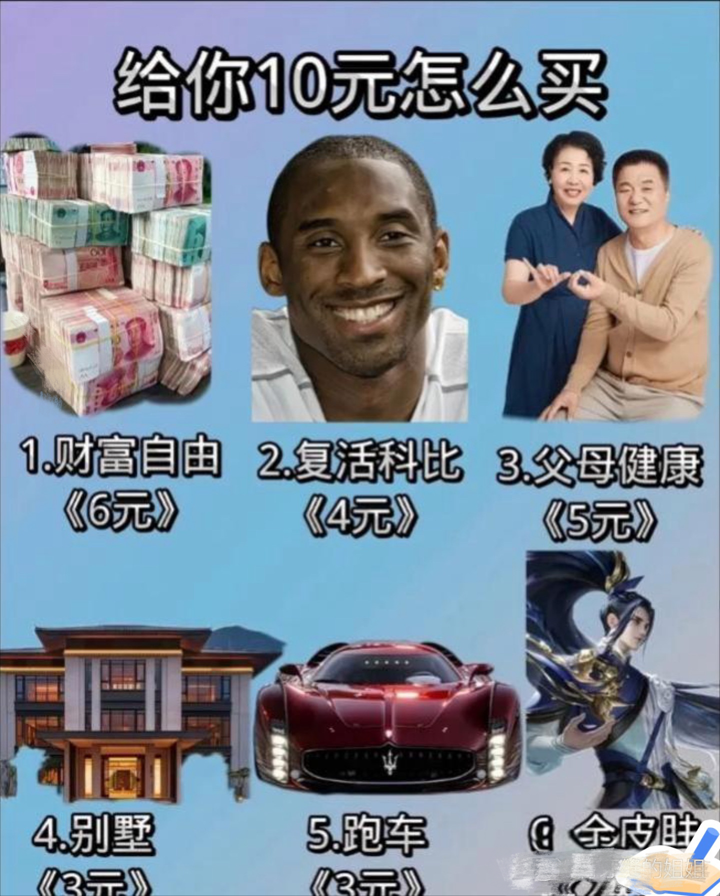 虚拟币怎么买卖(虚拟币怎么买进卖出) 虚拟币怎么买卖(虚拟币怎么买进卖出)