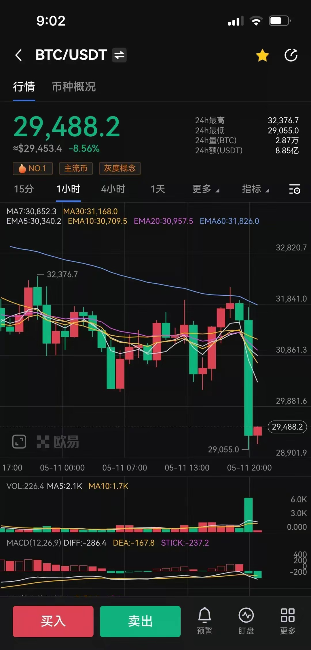 虚拟币k线图视频(比特币走势图k线图专业版软件) 虚拟币k线图视频(比特币走势图k线图专业版软件)