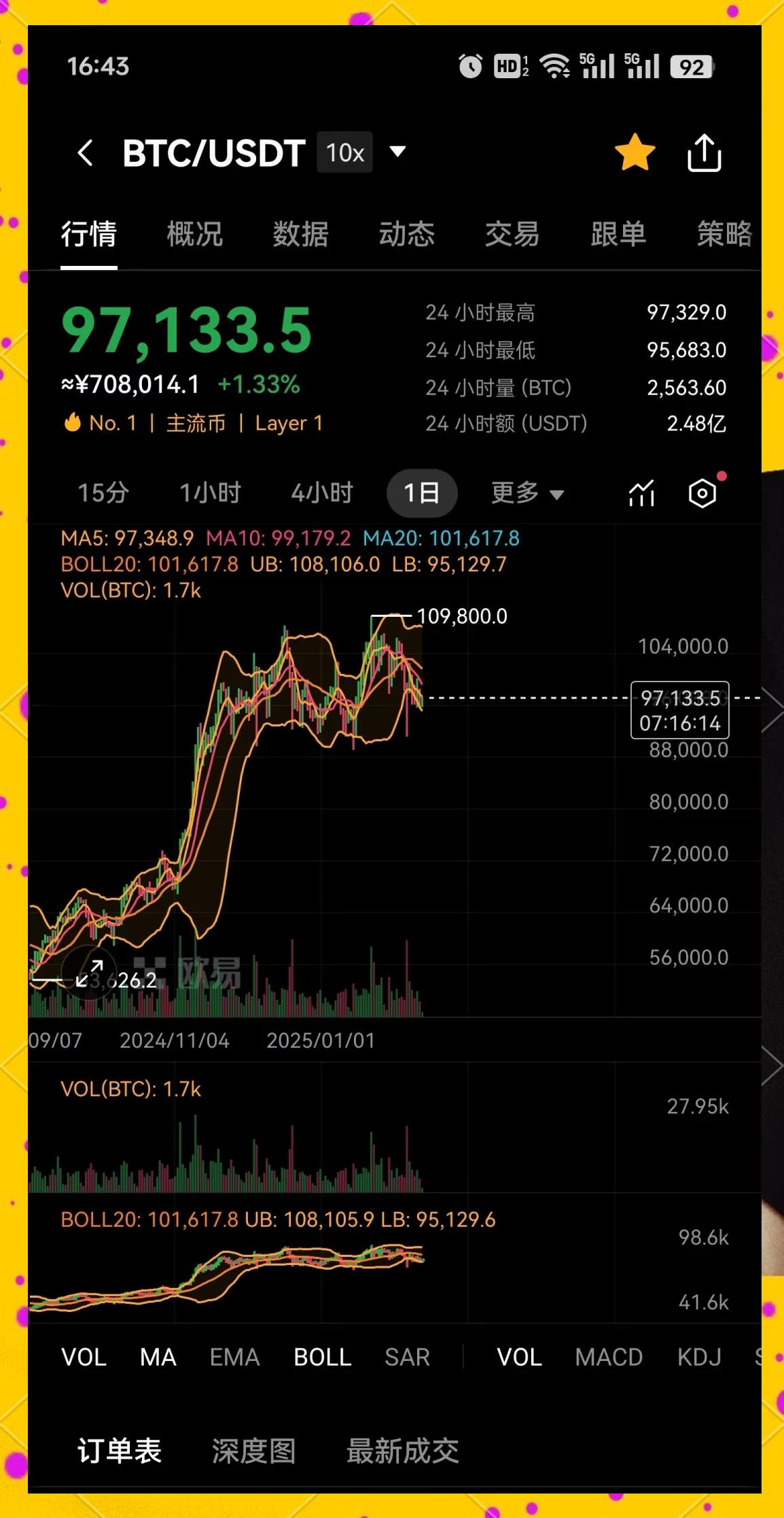 最近虚拟币怎么了(最近虚拟币怎么一直涨) 最近虚拟币怎么了(最近虚拟币怎么一直涨)