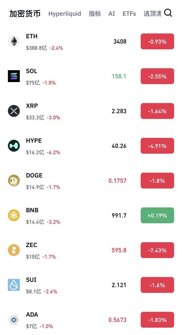 虚拟币排行网站(虚拟币排行网站推荐) 虚拟币排行网站(虚拟币排行网站推荐)