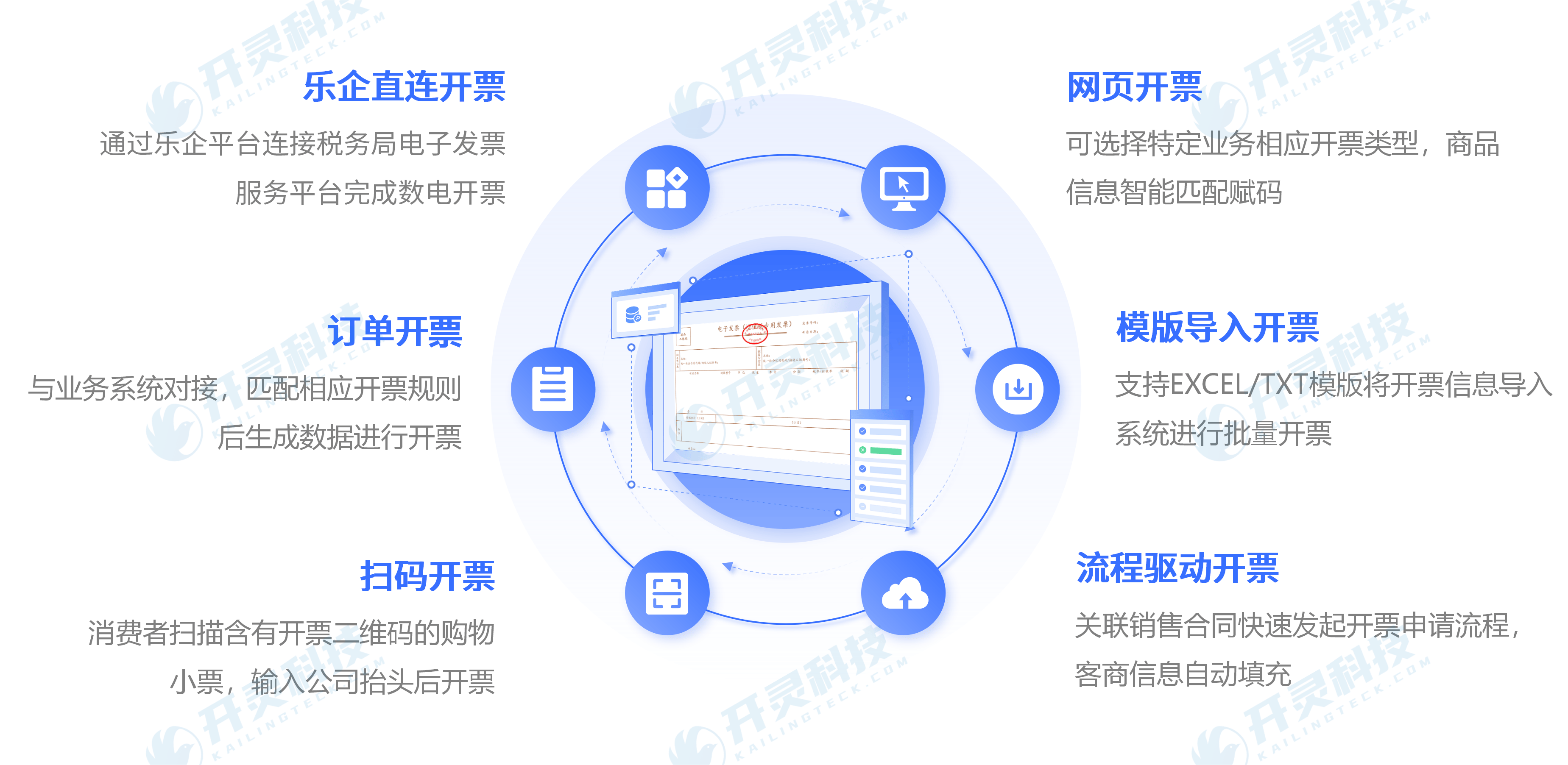 虚拟币系统软件开发(虚拟币系统软件开发与应用)