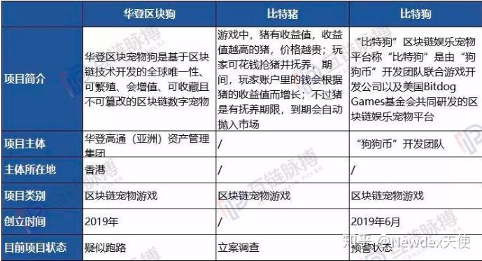 虚拟币矿池搭建(虚拟矿机虚拟币平台)