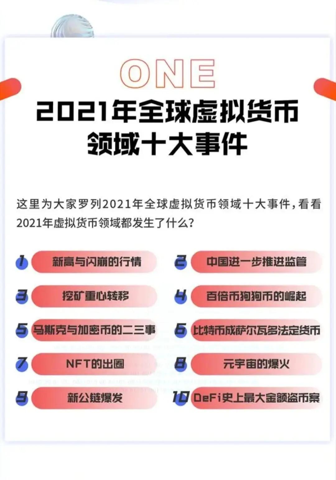 虚拟币交易时间(虚拟币交易活跃时间)