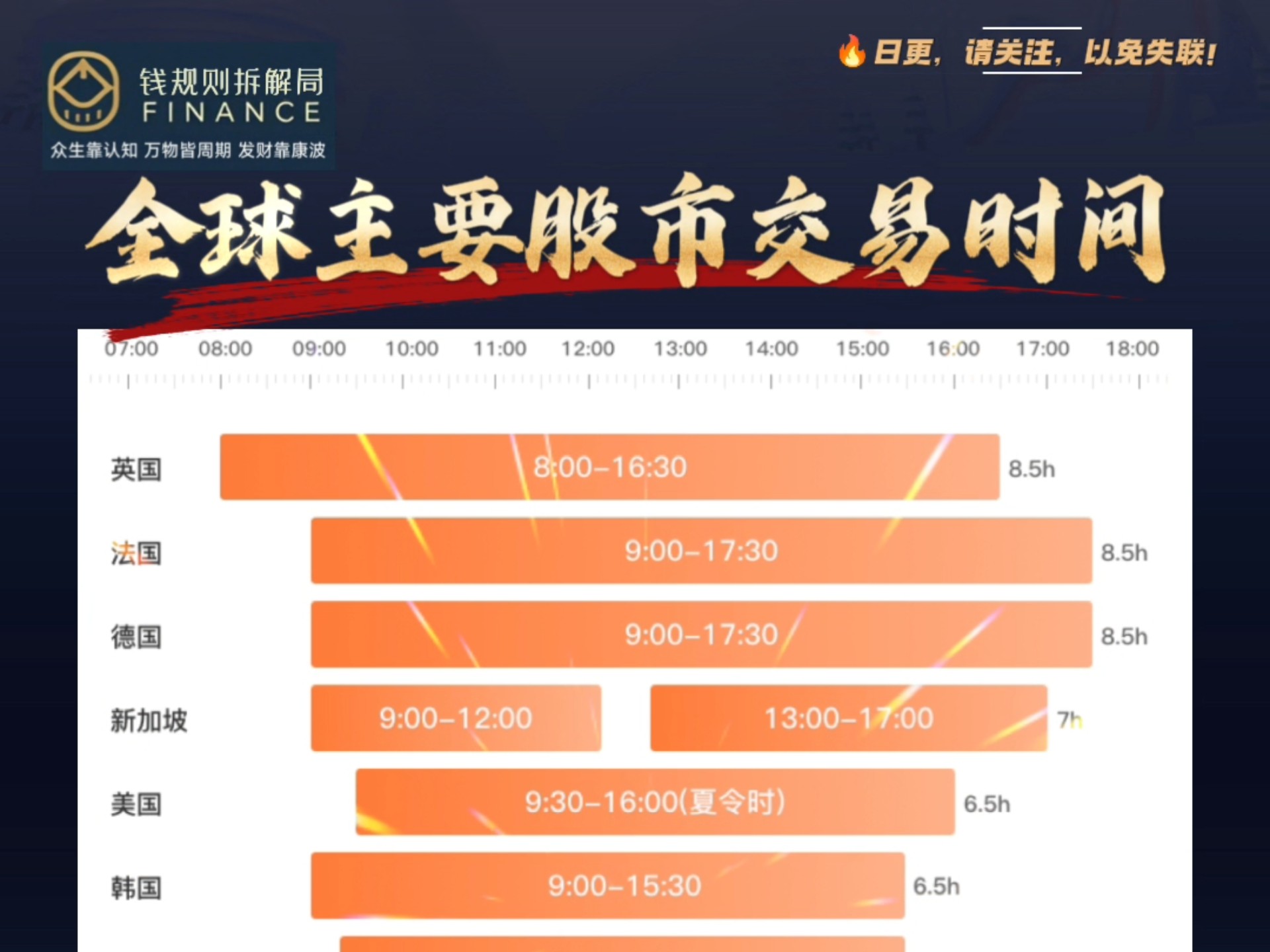 虚拟币交易时间(虚拟币交易活跃时间)