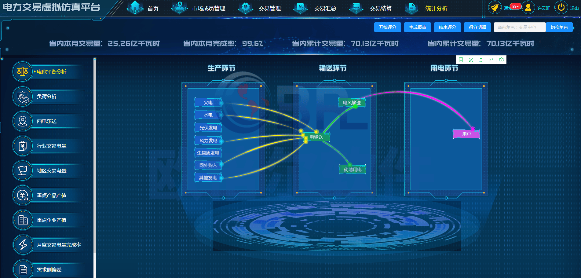 包含现在的虚拟币交易平台的词条