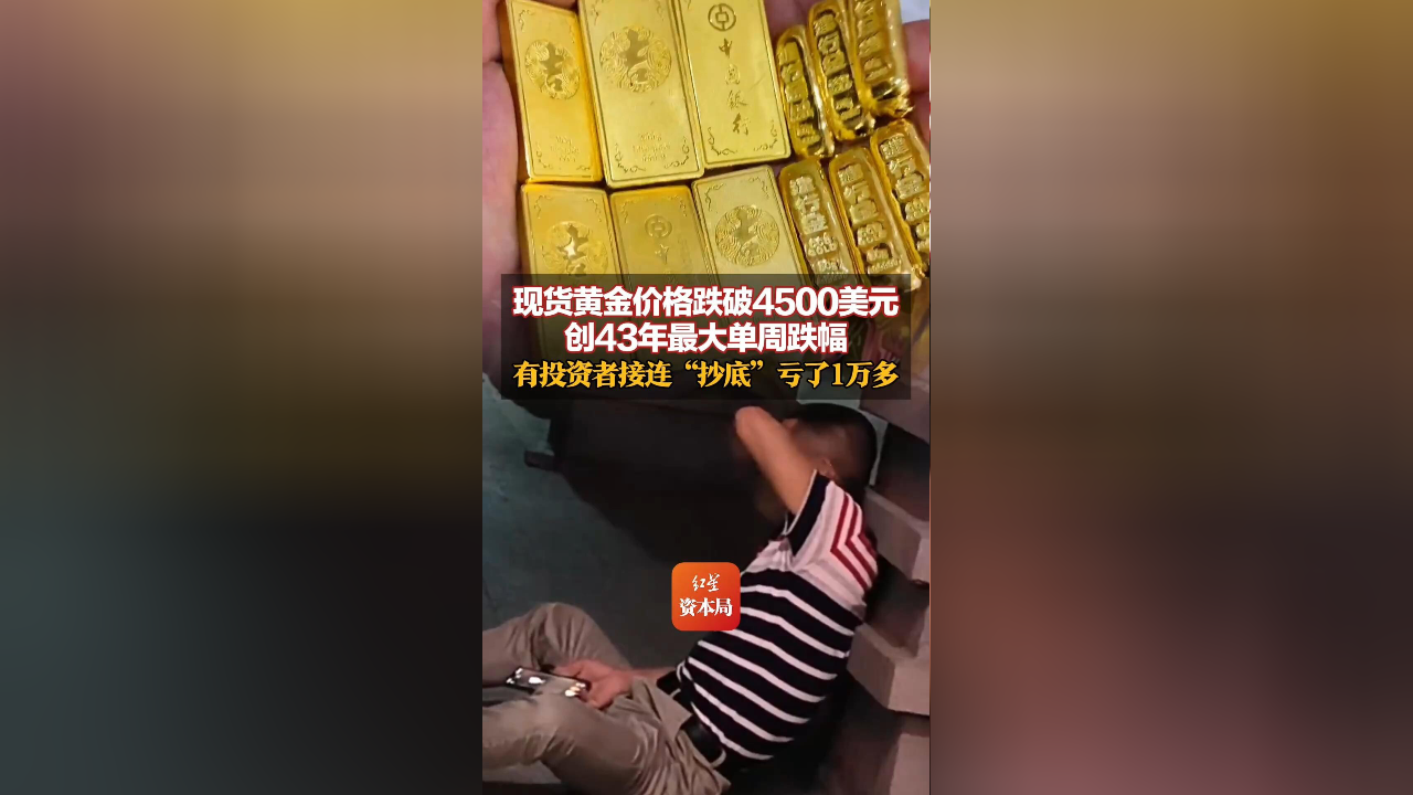 现货黄金最新价格(现货黄金最新价格与市场动态)
